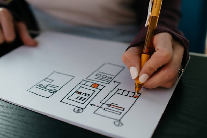 Wireframe exploration